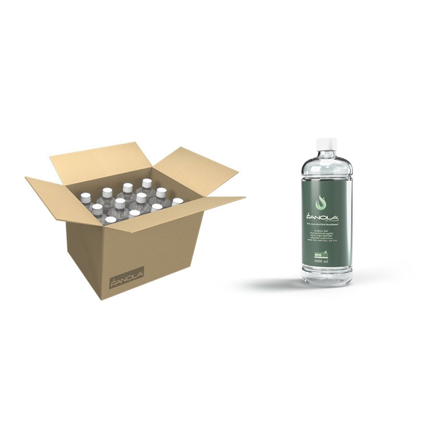 Bio-ethanol Brandstof